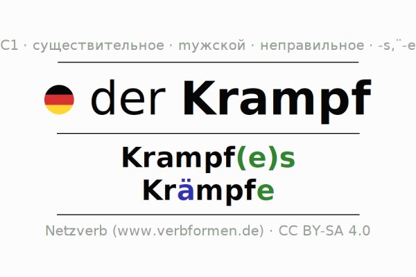 Адрес кракена