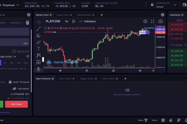 Кракен торговая kr2web in