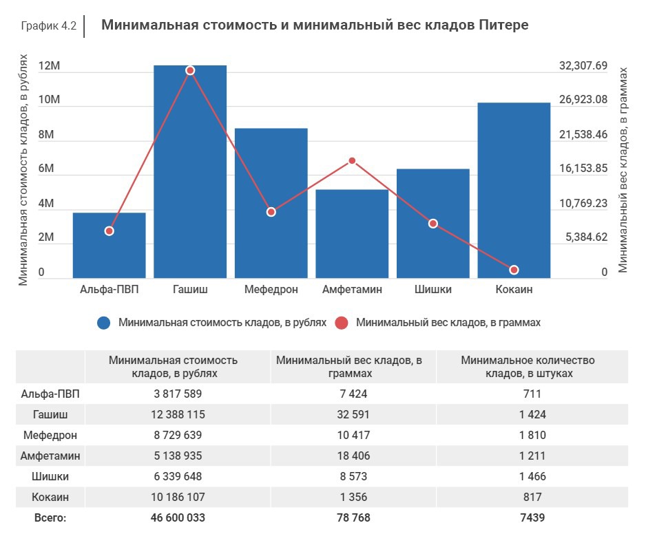 Кракен онион тор