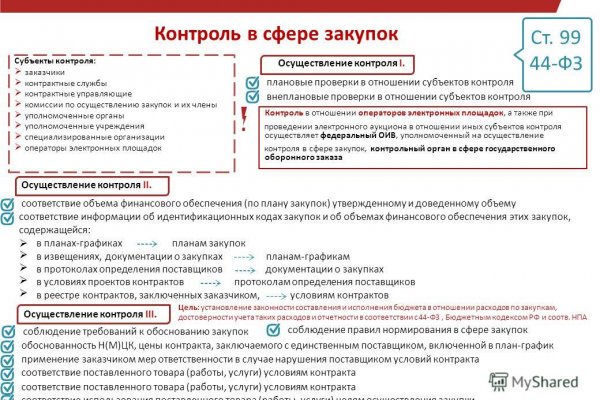 Магазины наркотиков