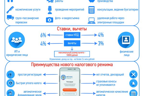 Кракен сайт зеркало рабочее