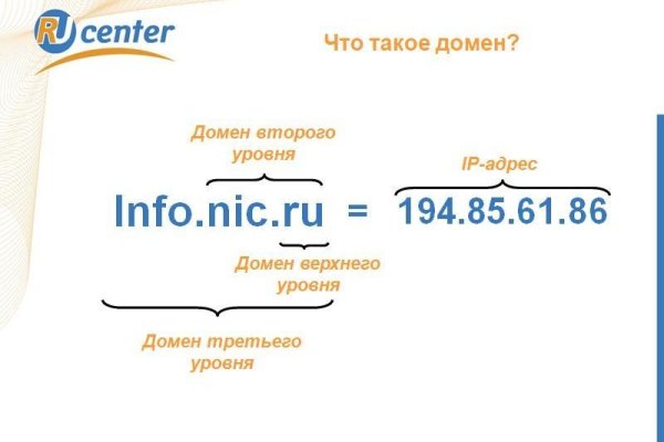 Браузер для кракен