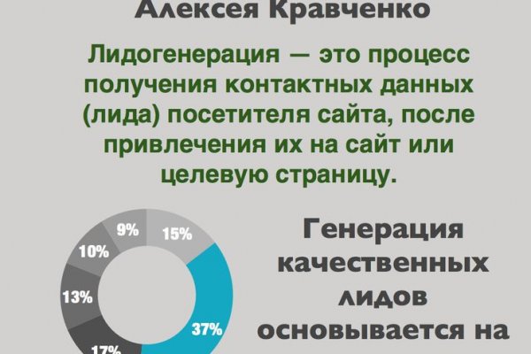 Замена гидры