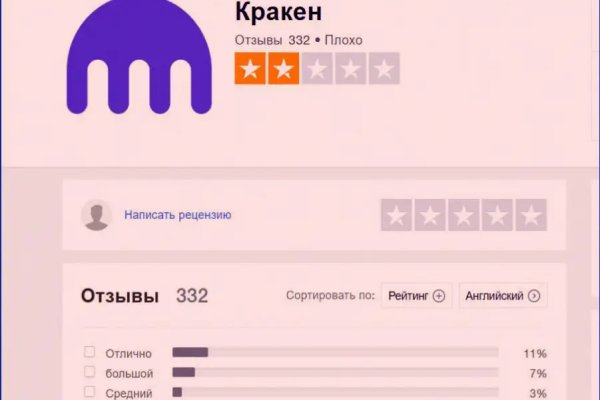 Кракен сайт ссылка kraken dark link
